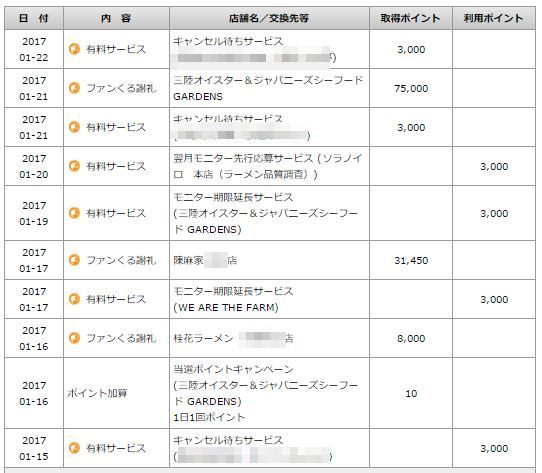 f:id:anamilex:20170215185953j:plain