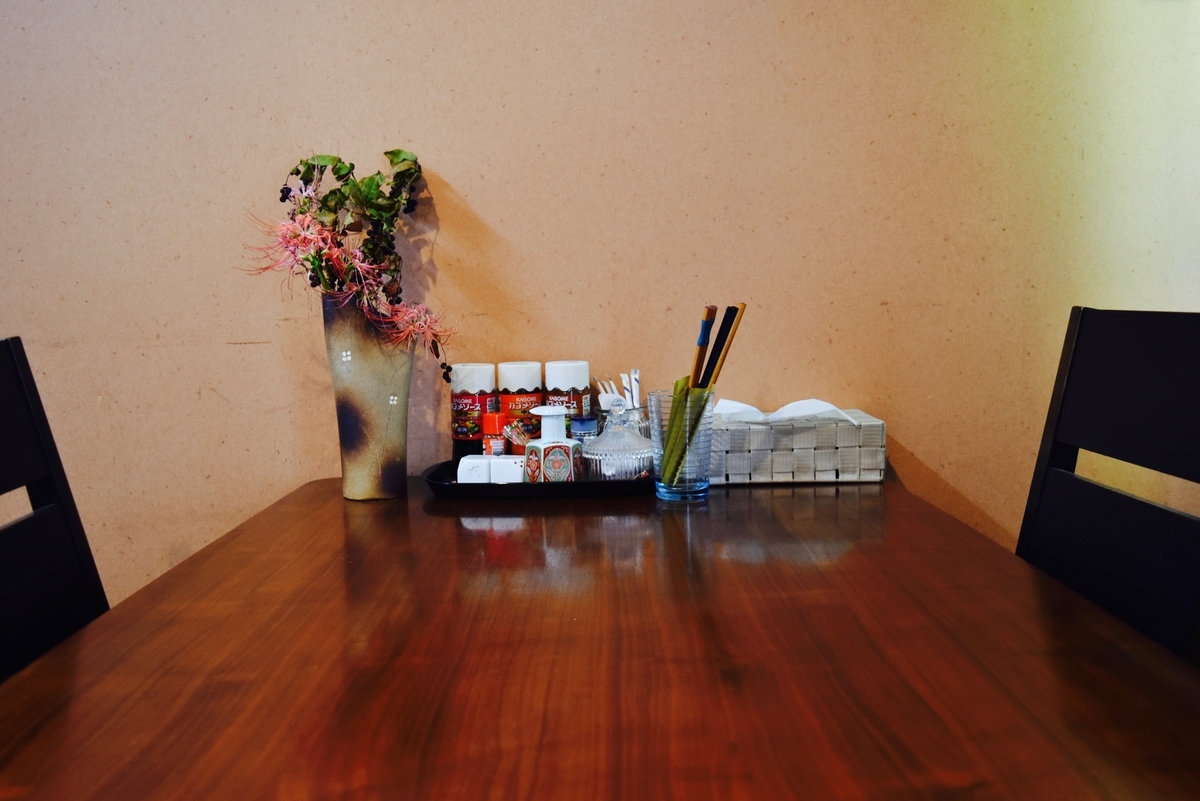 f:id:anan0429:20190921144850j:plain f:id:anan0429:20190921144850j:plain
