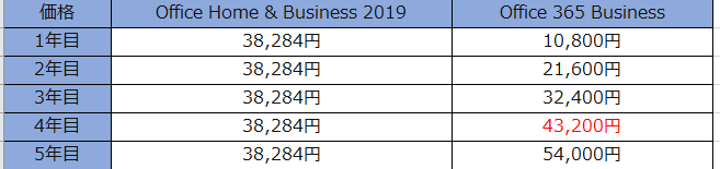 f:id:anan2019:20210814155642p:plain