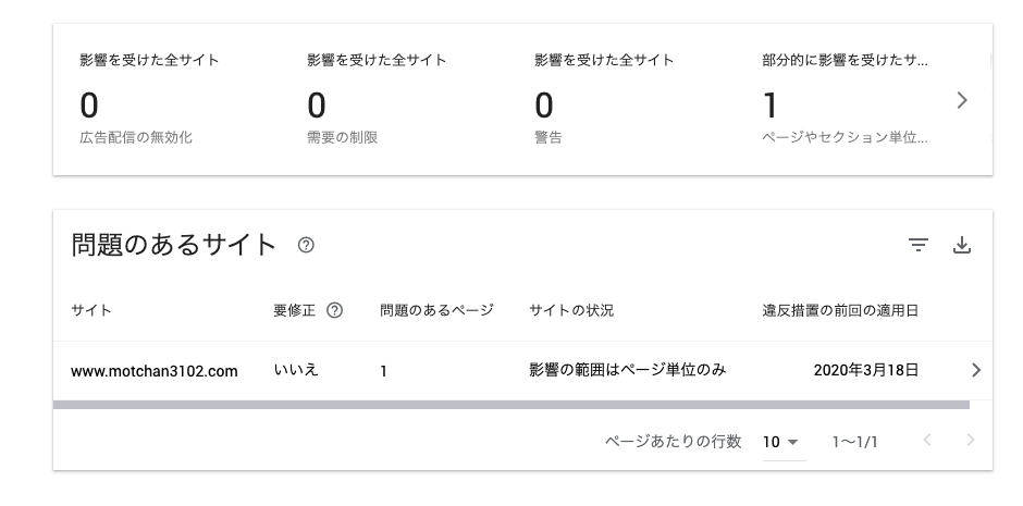 アドセンスポリシー違反
