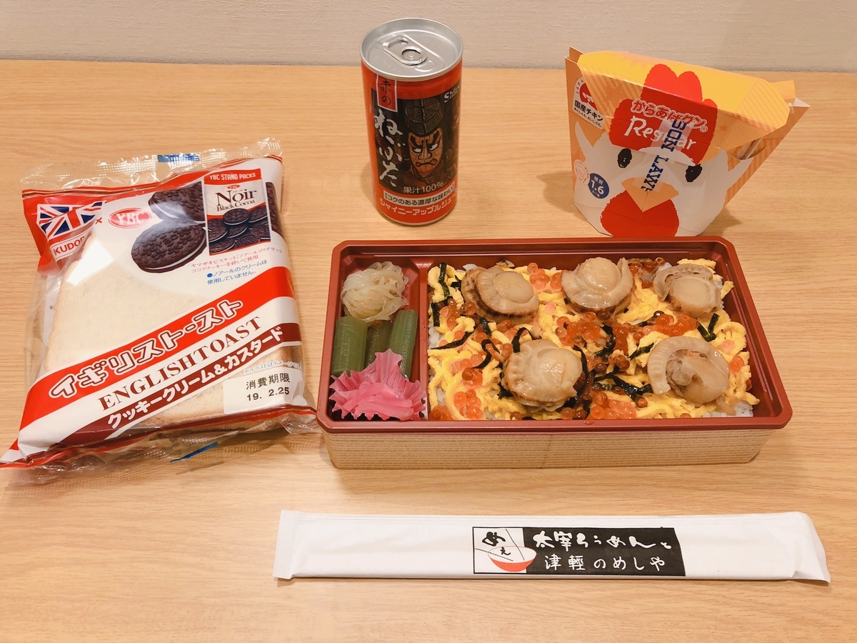 f:id:ananachan:20190718005741j:plain