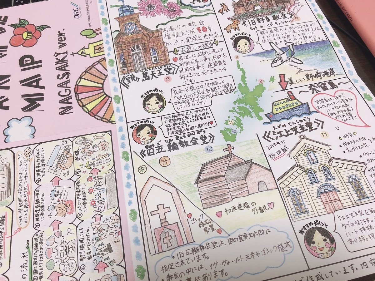 f:id:ananachan:20190720184700j:plain f:id:ananachan:20190720184700j:plain