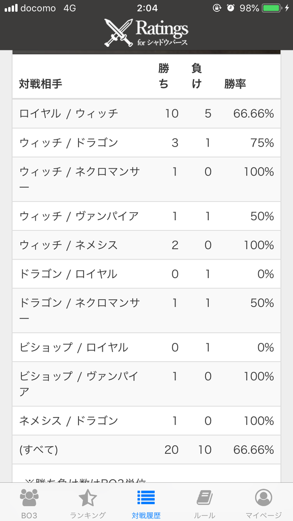 f:id:ananegeki45:20190111021136p:plain