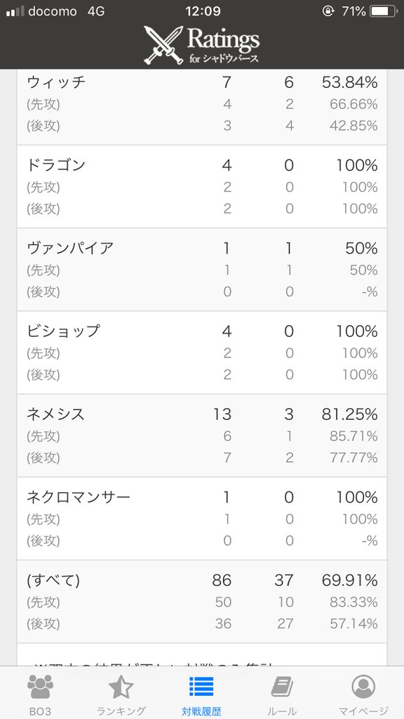 f:id:ananegeki45:20190114121214p:plain