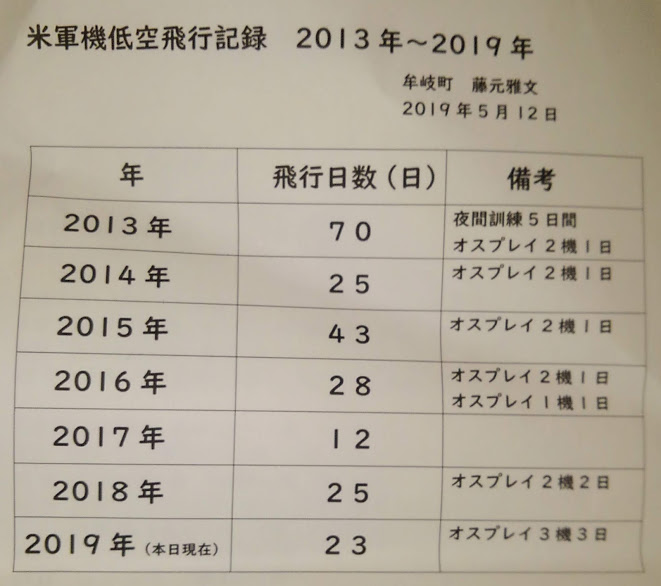 f:id:ananheiwa:20190518075427j:plain f:id:ananheiwa:20190518075427j:plain