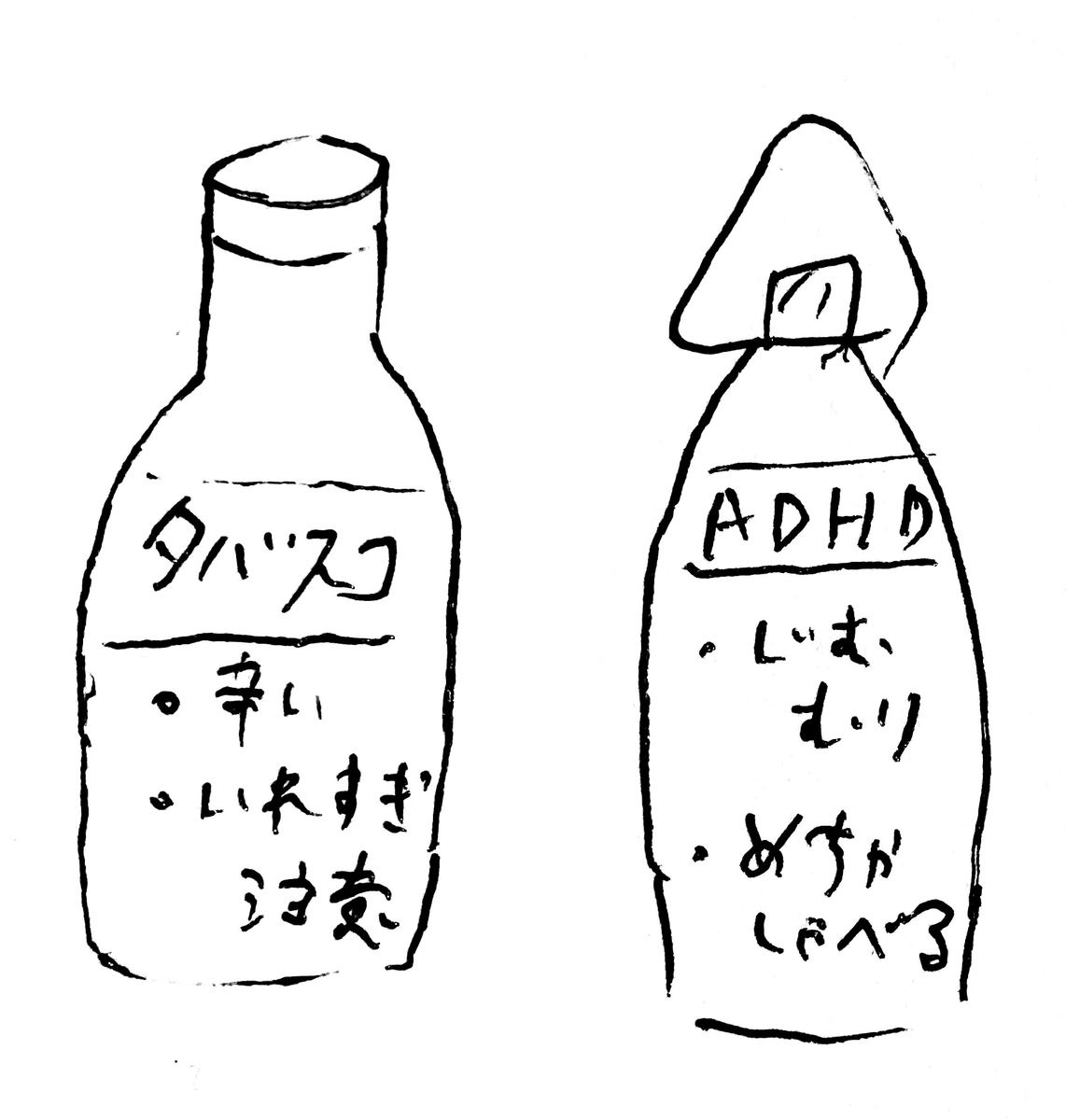 f:id:anaodo:20210305213419j:plain