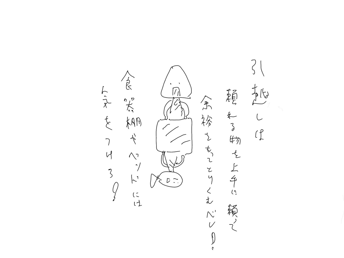 f:id:anaodo:20210502232852j:plain