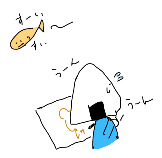 f:id:anaodo:20210624213651p:plain