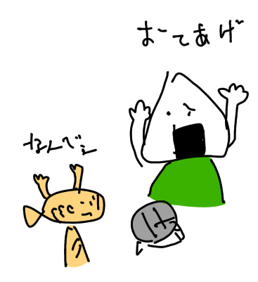 f:id:anaodo:20210702222157p:plain