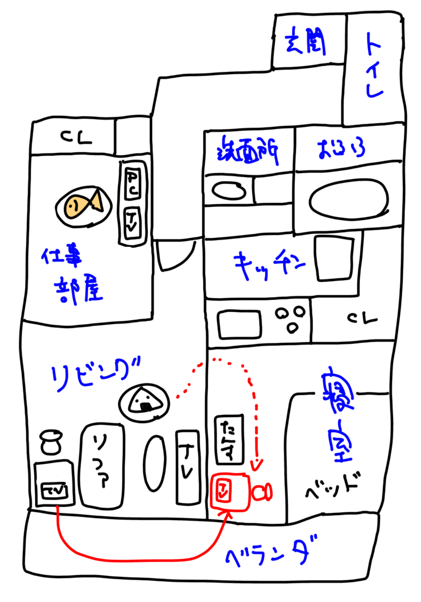 f:id:anaodo:20210820211646p:plain