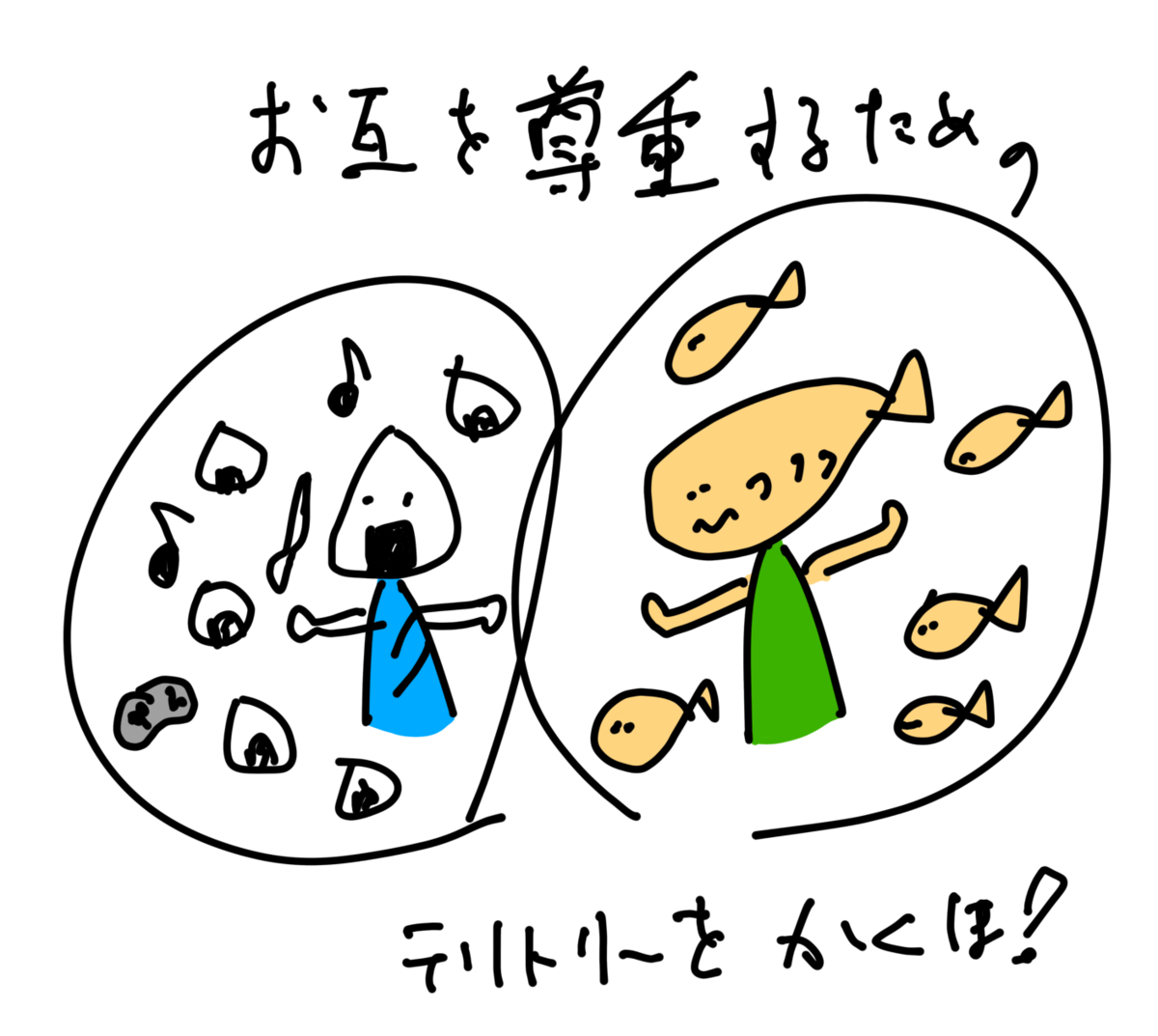 f:id:anaodo:20210929231903p:plain