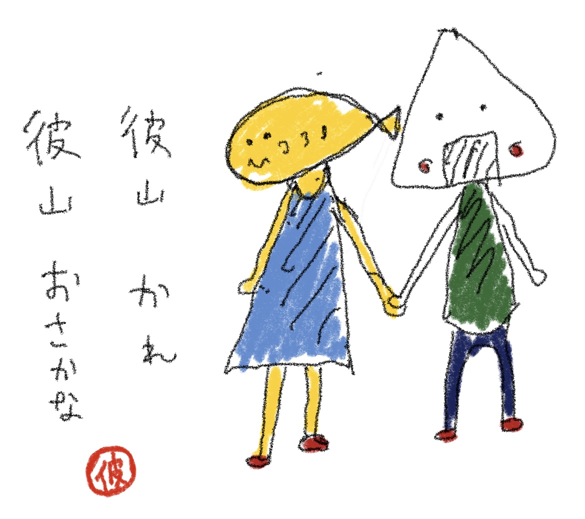 姓とは 人気 最新記事を集めました はてな