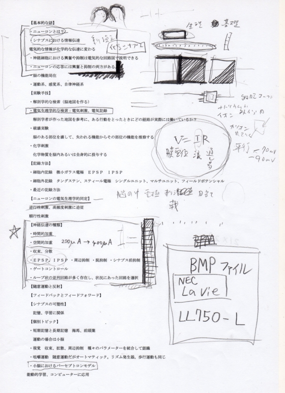f:id:anatema:20111206215507j:image
