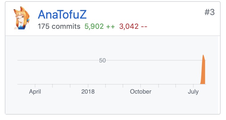 f:id:anatofuz:20190908104610j:plain f:id:anatofuz:20190908104610j:plain