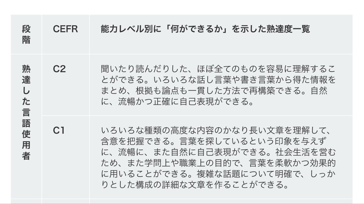 f:id:anayabo:20191207144608j:plain