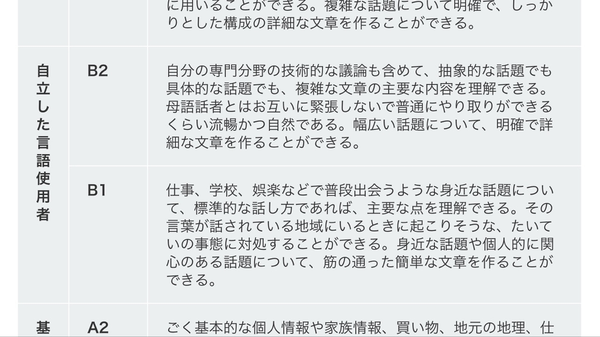 f:id:anayabo:20191207144807j:plain