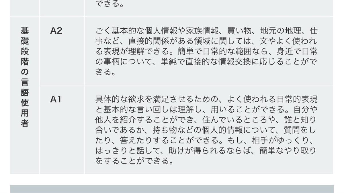 f:id:anayabo:20191207144851j:plain