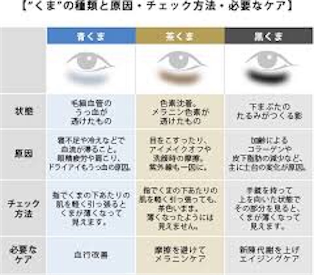 f:id:anchanC:20230311202835j:image