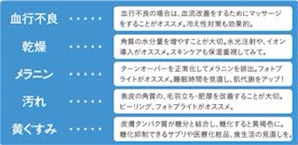 f:id:anchanC:20230311202914j:image