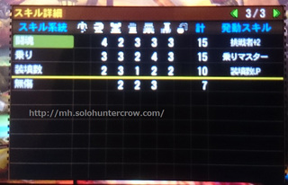 スターナイト ガンナー 装備画像 (1).JPG