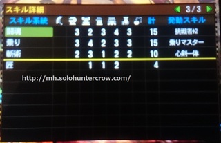 スターナイト 剣士 装備画像 (4).JPG