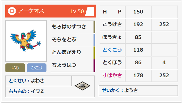 ７世代 化石ポケモンの進歩を振り返る アーマルドは パワージェムを つかった
