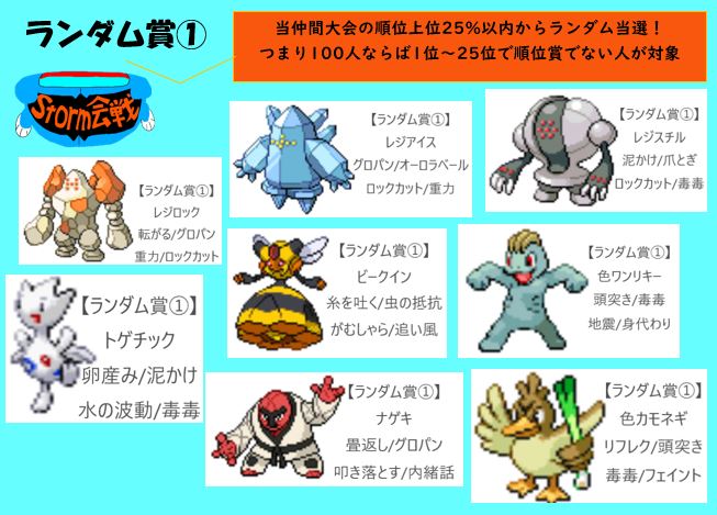 第５回storm会戦 譲渡会用ポケモン一覧 アーマルドは パワージェムを つかった