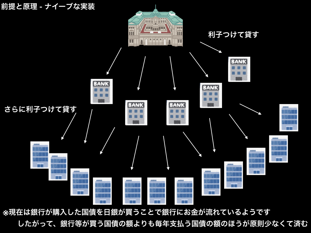 f:id:anconium:20180116232040j:plain f:id:anconium:20180116232040j:plain