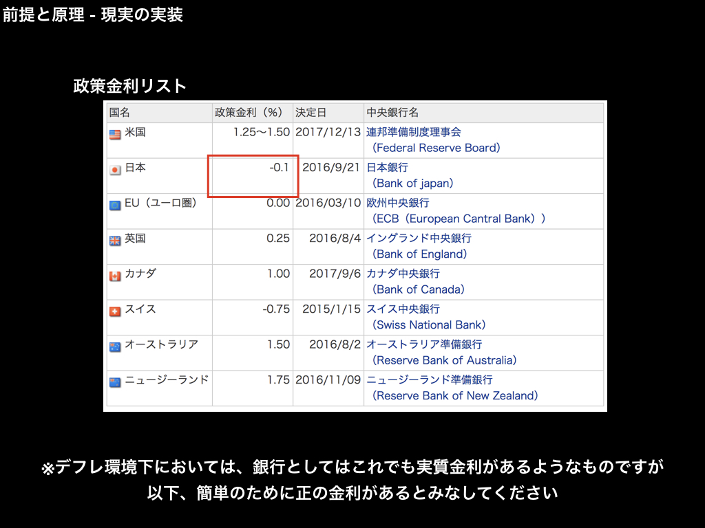 f:id:anconium:20180116232609j:plain f:id:anconium:20180116232609j:plain