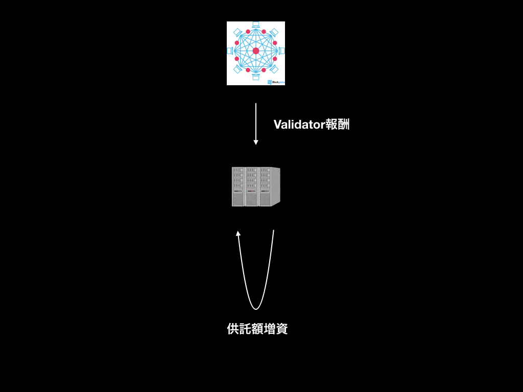 f:id:anconium:20180116233546j:plain f:id:anconium:20180116233546j:plain