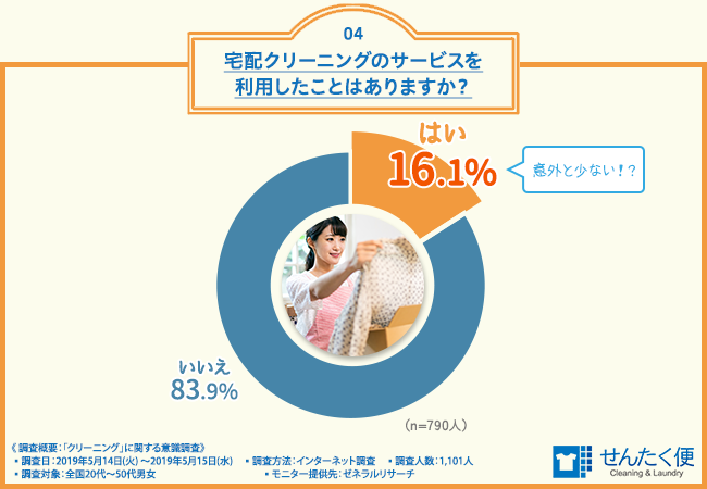 f:id:and-meat:20190527104034p:plain