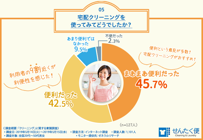 f:id:and-meat:20190527104101p:plain
