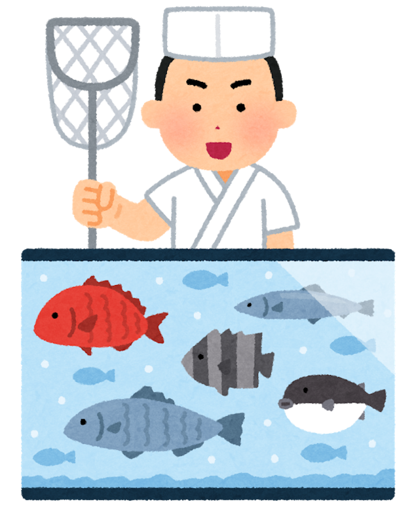 f:id:and-nag:20190617201532p:image