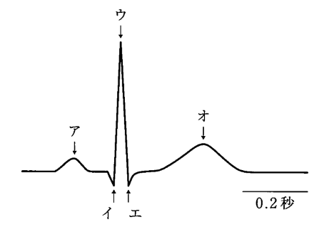 f:id:andQ:20200403213044p:plain f:id:andQ:20200403213044p:plain