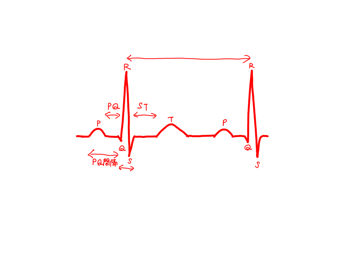 f:id:andQ:20200403233023j:plain f:id:andQ:20200403233023j:plain