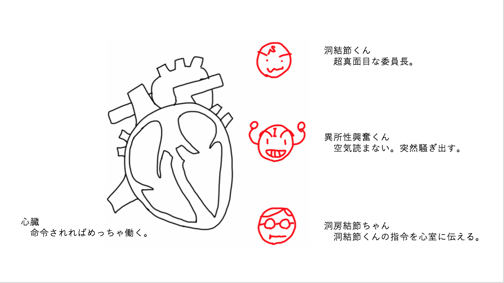 f:id:andQ:20200705001311p:plain f:id:andQ:20200705001311p:plain
