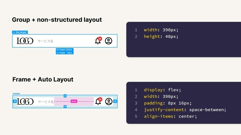 「オートレイアウト機能」説明3