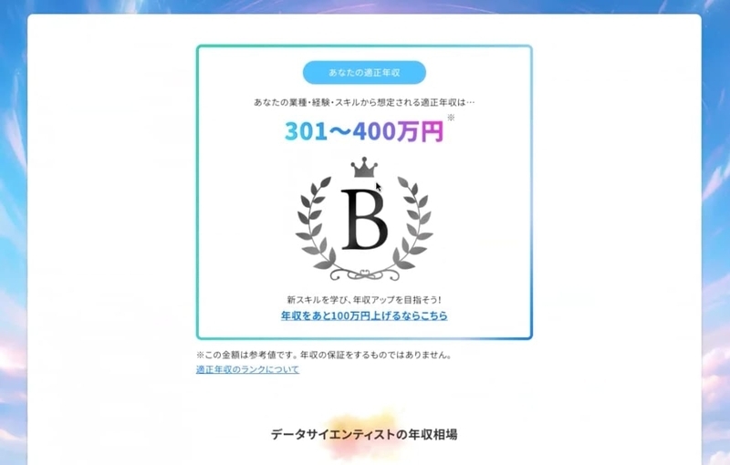 ミライマップ_ITスキル診断_06