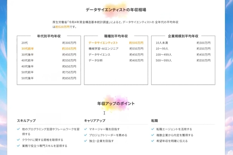 ミライマップ_ITスキル診断_07