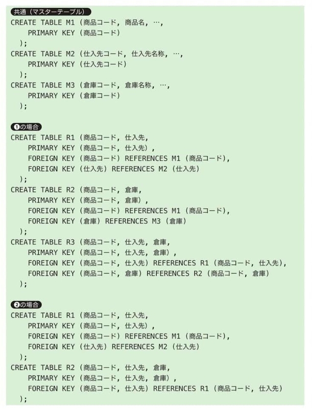 ①と②をテーブルの定義で記載