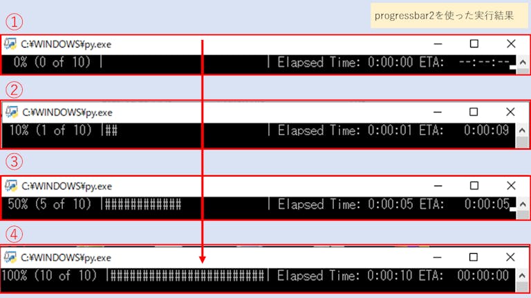 progressbar2を使った実行結果