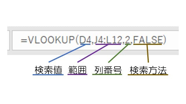 img_vlookupbetsusheet_03