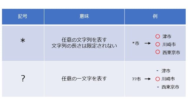 img_vlookupbubunicchi_06