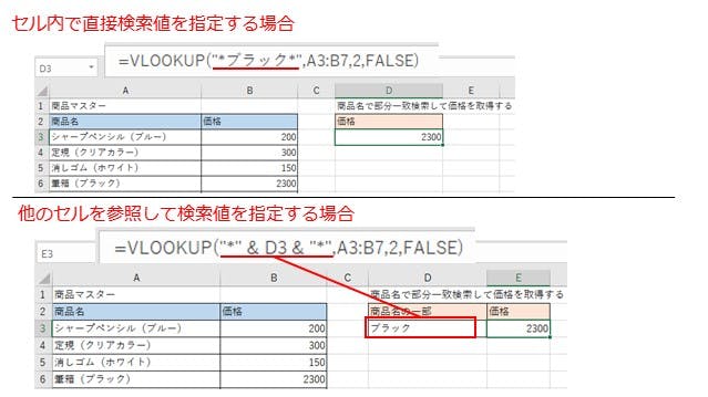 img_vlookupbubunicchi_07