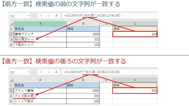 img_vlookupbubunicchi_11