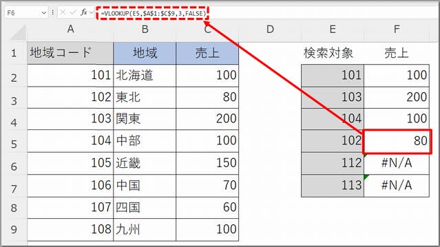 VLOOKUP関数_絶対参照の例②
