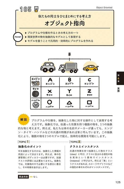 「オブジェクト指向」の解説
