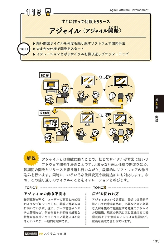 「アジャイル」の解説