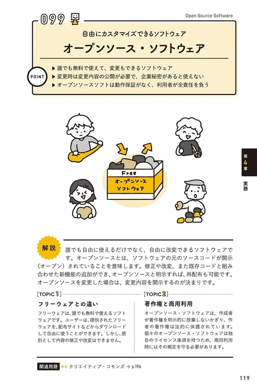 「オープンソース・ソフトウェア」の解説