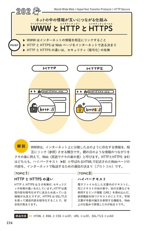 「WWWとHTTPとHTTPS」の解説
